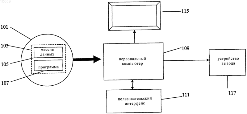 Рисунок 1