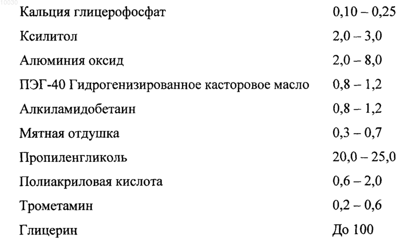 Рисунок 1
