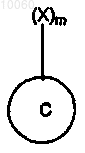 Рисунок 1