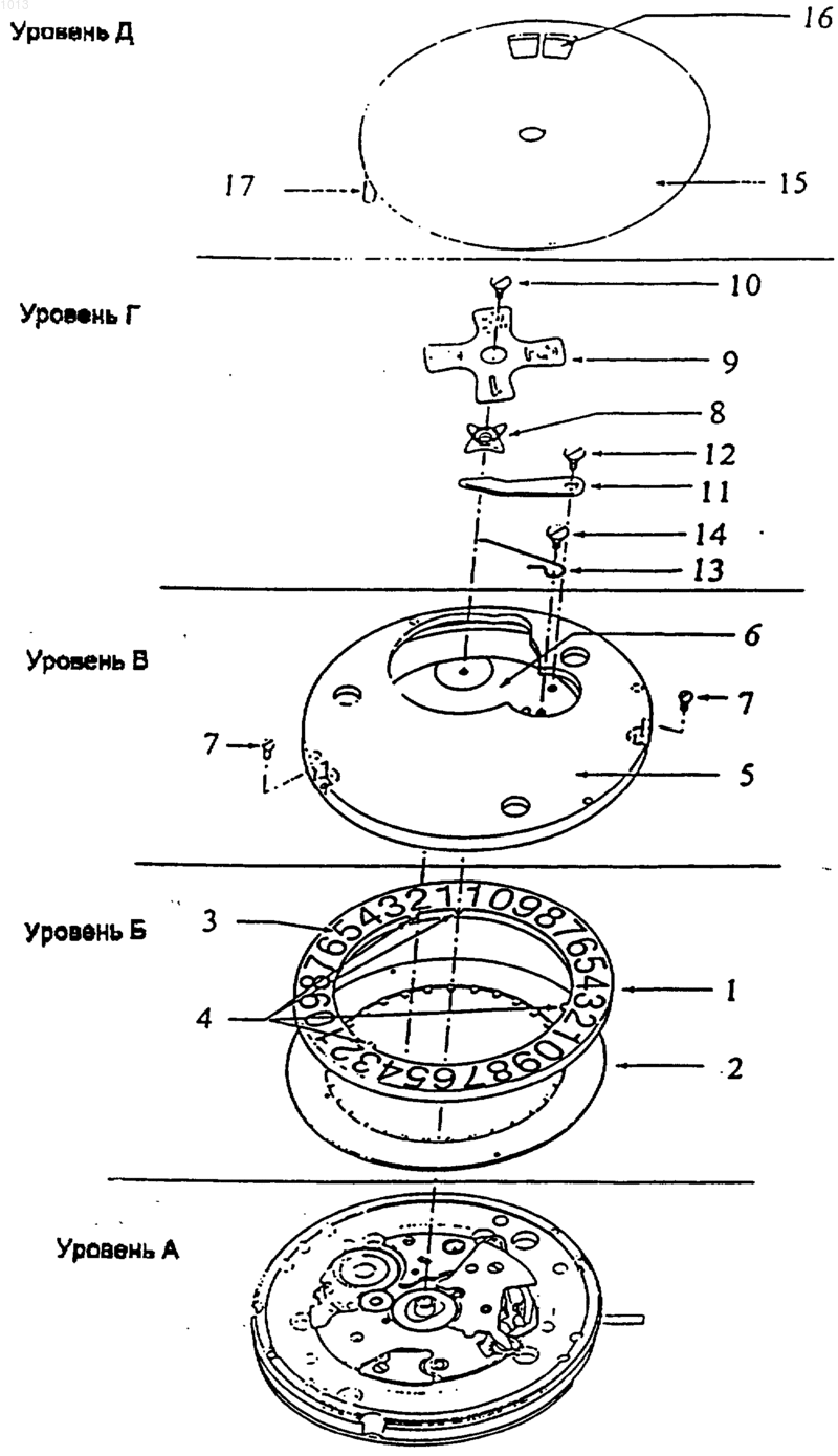 Рисунок 1