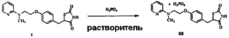 Рисунок 3