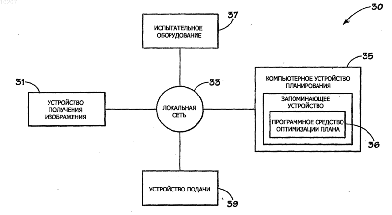 Рисунок 1