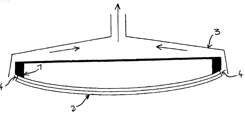 Рисунок 1
