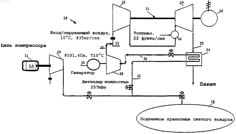 Рисунок 1