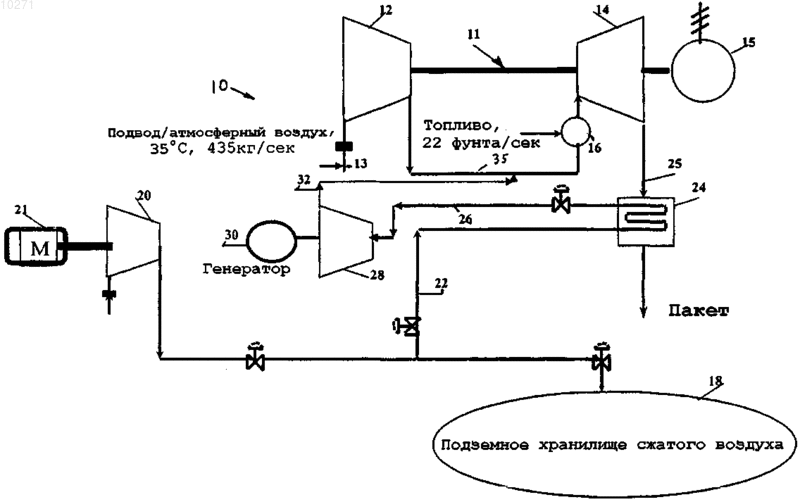 Рисунок 1