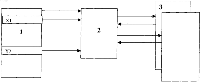 Рисунок 1