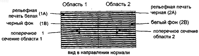 Рисунок 1