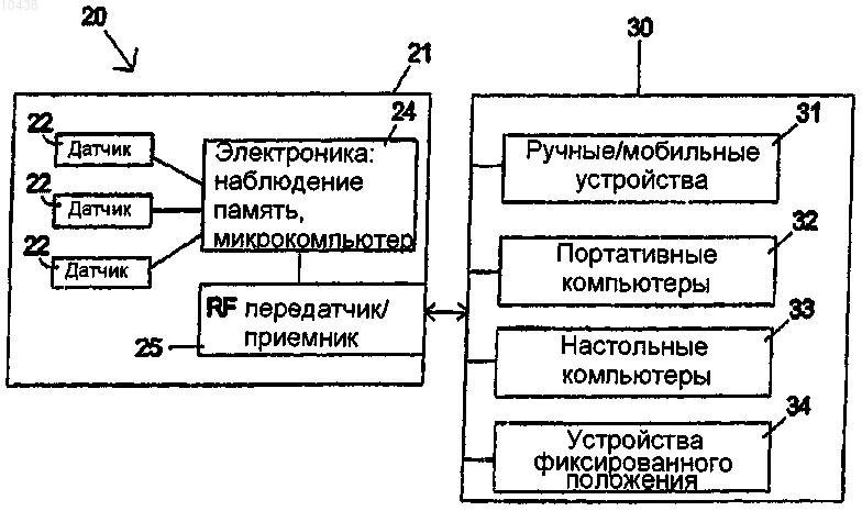 Рисунок 1