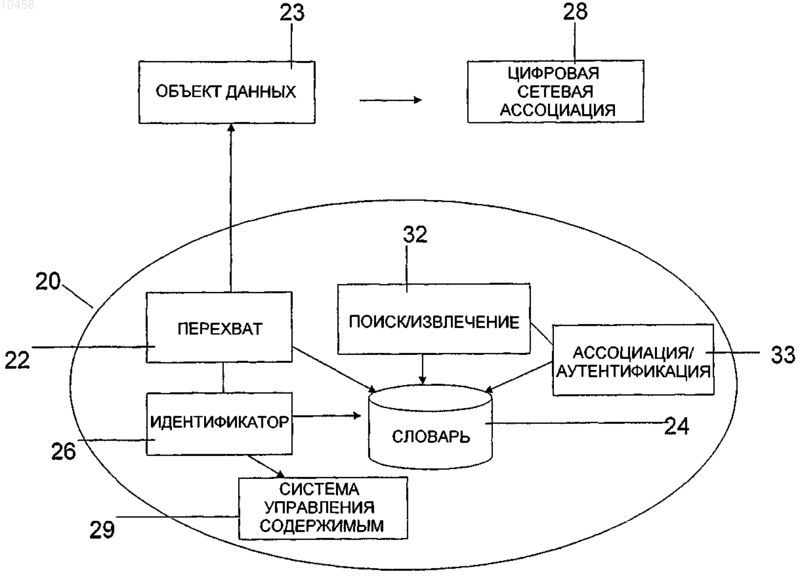 Рисунок 1