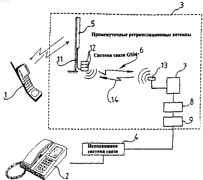 Рисунок 1