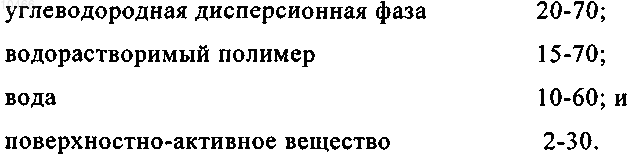 Рисунок 2
