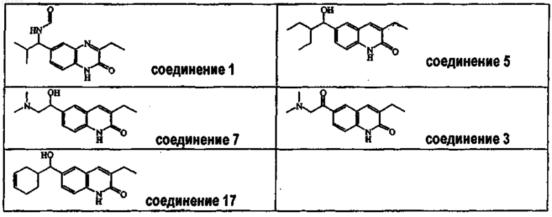 Рисунок 7