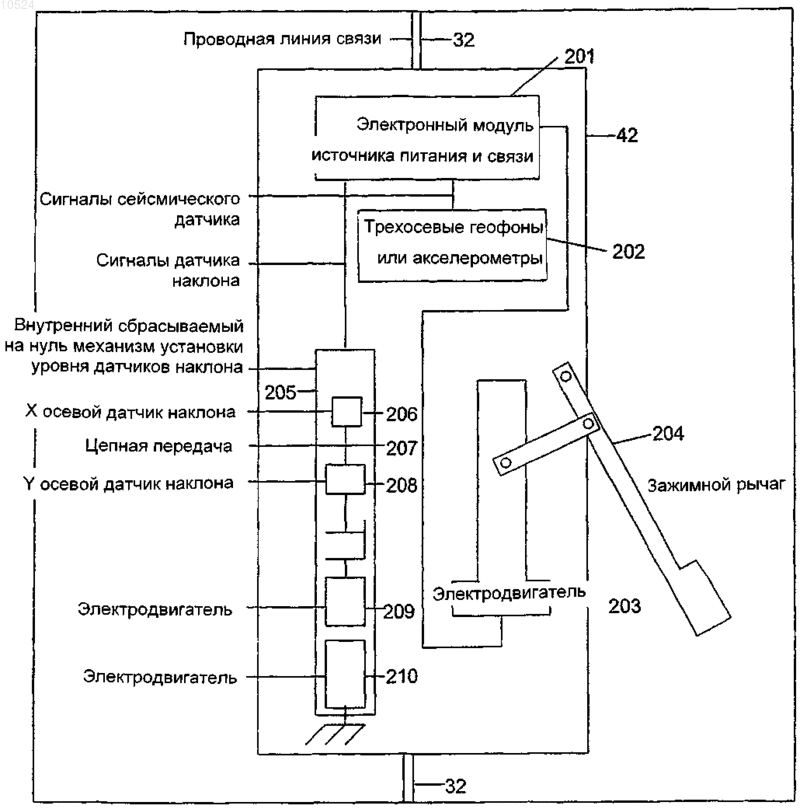 Рисунок 1