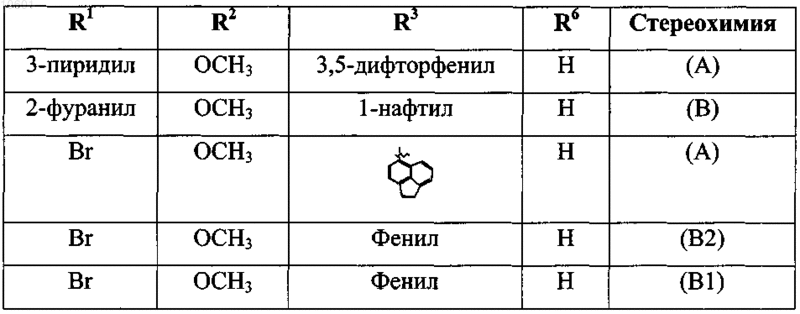 Рисунок 11