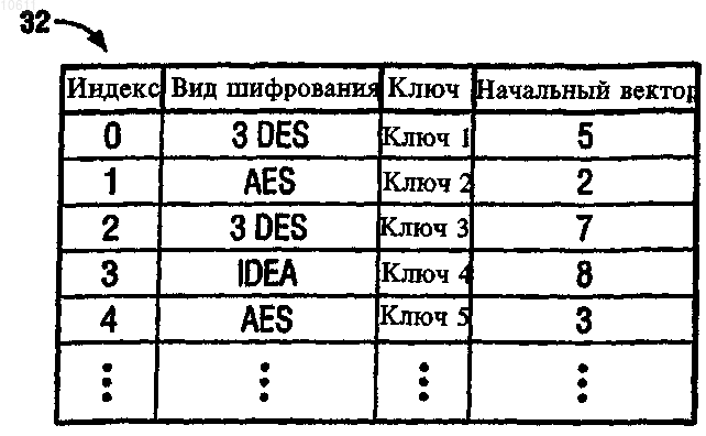 Рисунок 1