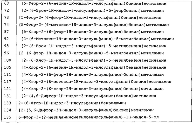 Рисунок 3
