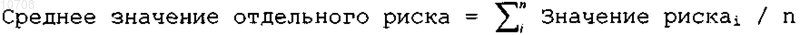 Рисунок 1