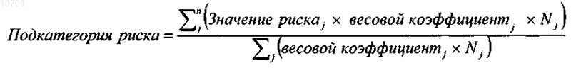 Рисунок 2