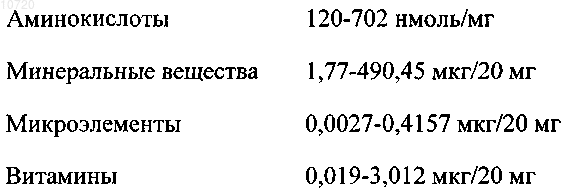 Рисунок 1