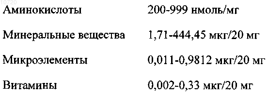 Рисунок 4
