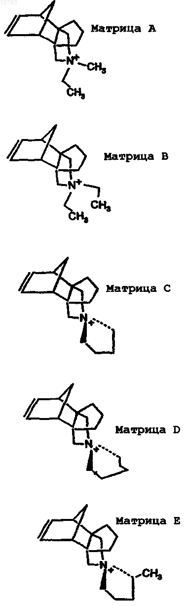 Рисунок 2