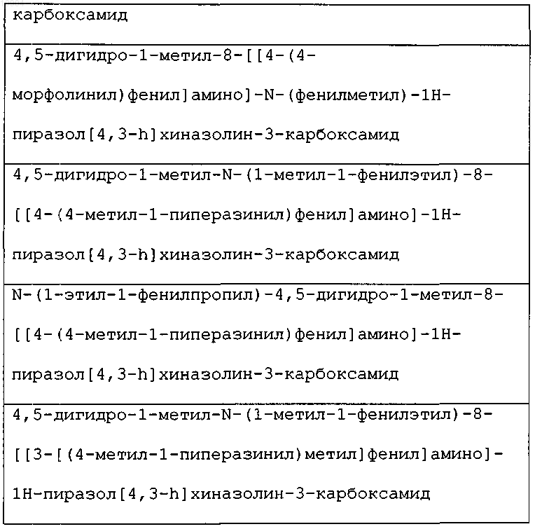 Рисунок 8