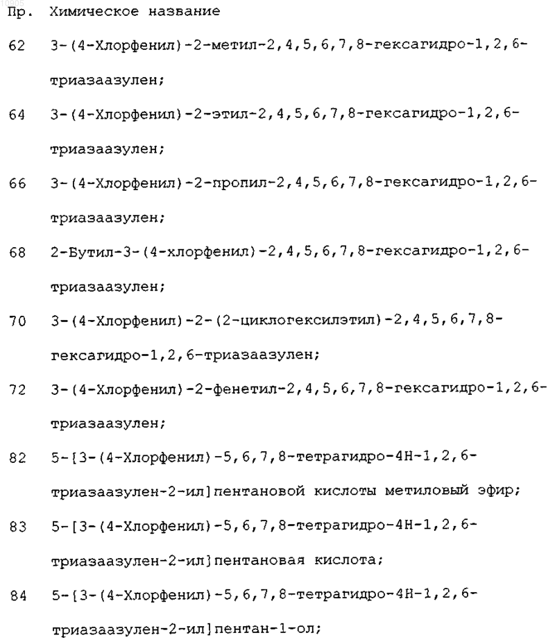 Рисунок 16