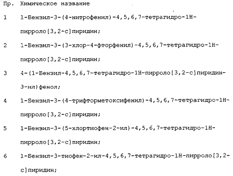 Рисунок 2