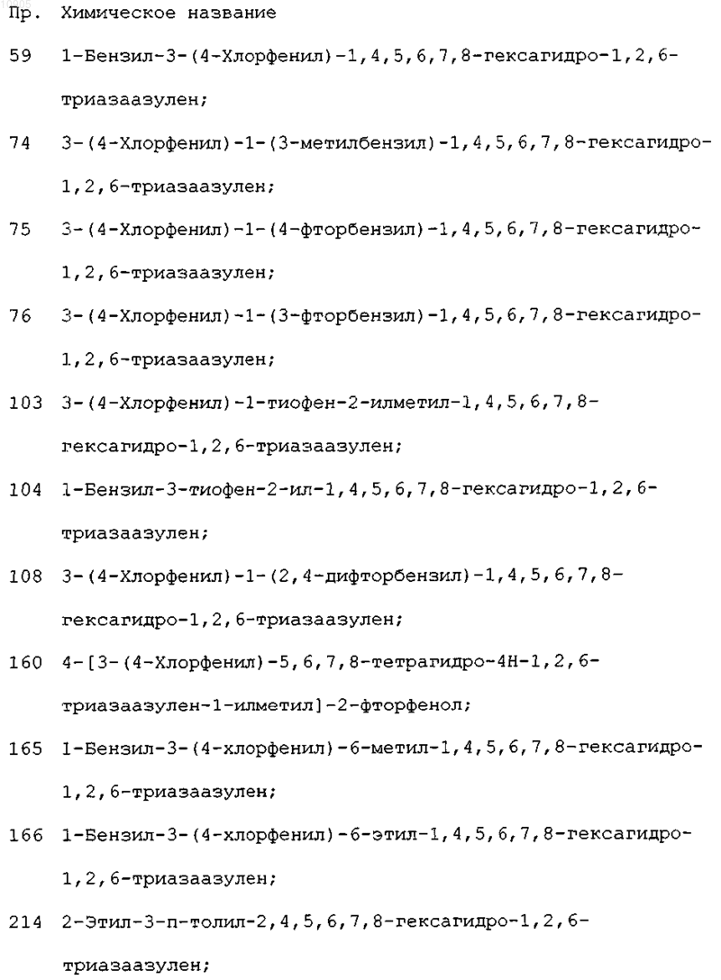 Рисунок 30