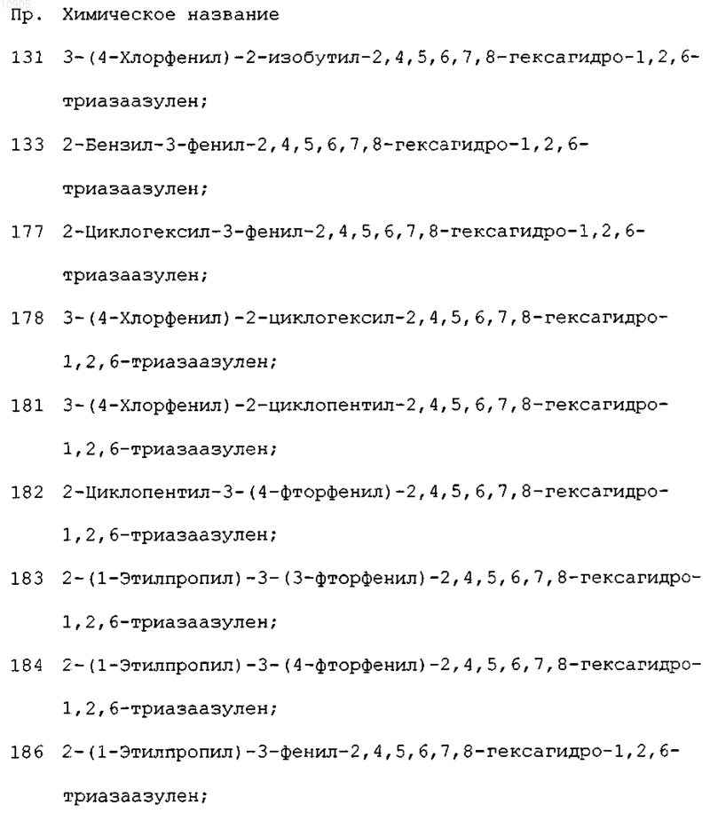 Рисунок 32