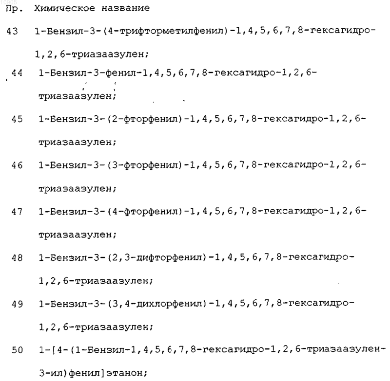 Рисунок 6