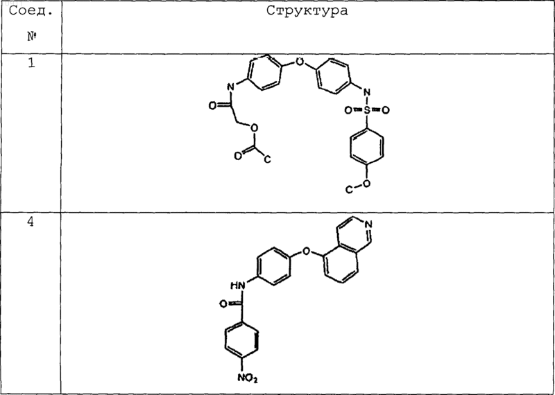 Рисунок 2
