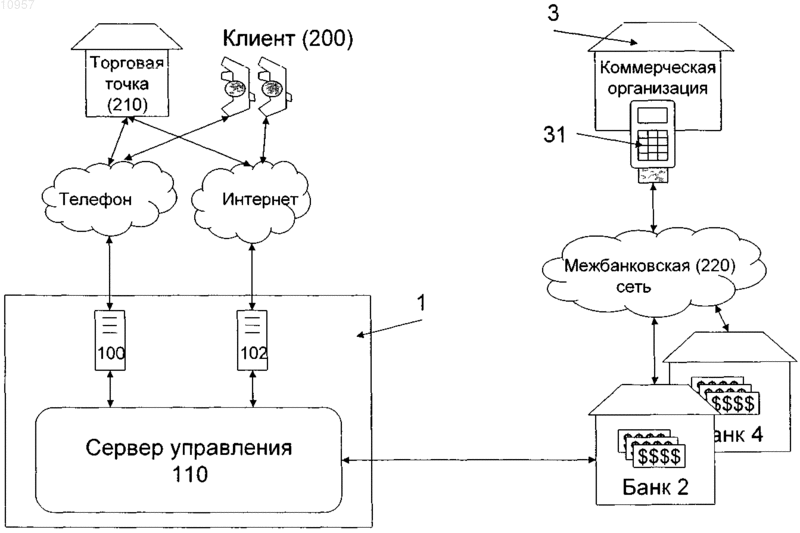 Рисунок 1