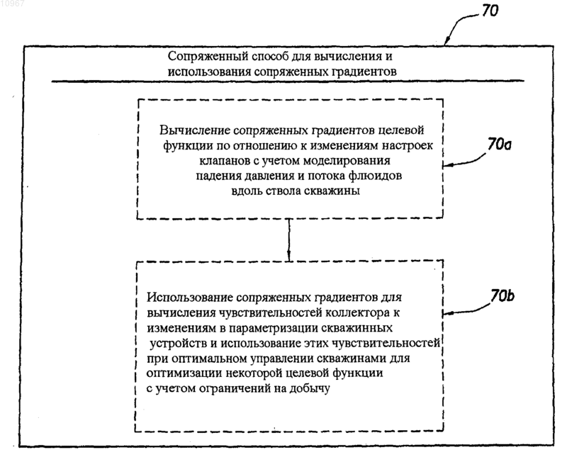 Рисунок 1