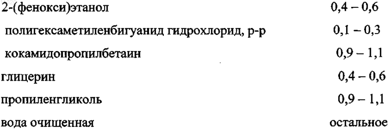 Рисунок 1