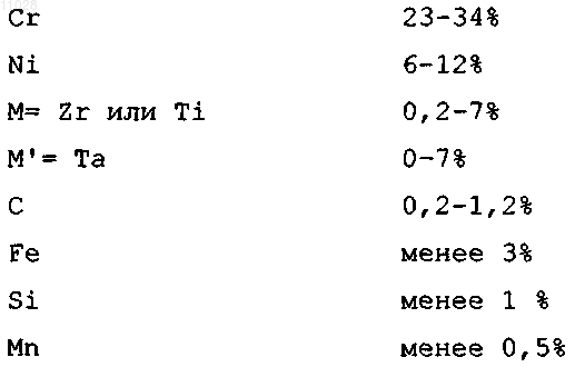 Рисунок 1
