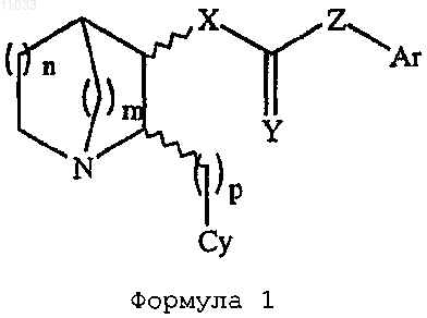 Рисунок 1