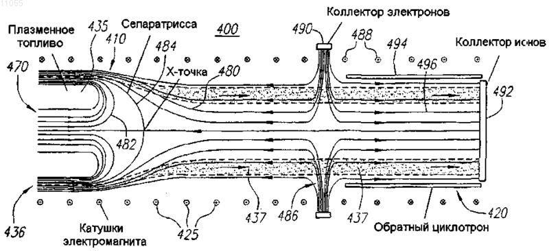 Рисунок 1