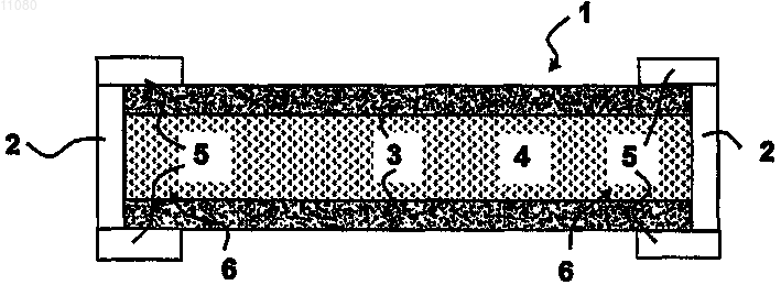 Рисунок 1