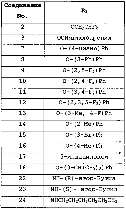Рисунок 2
