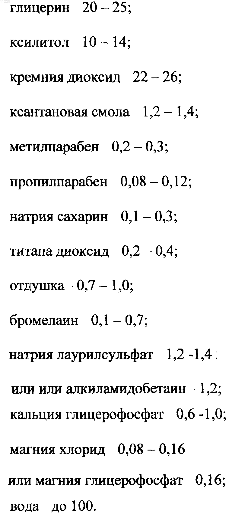 Рисунок 1