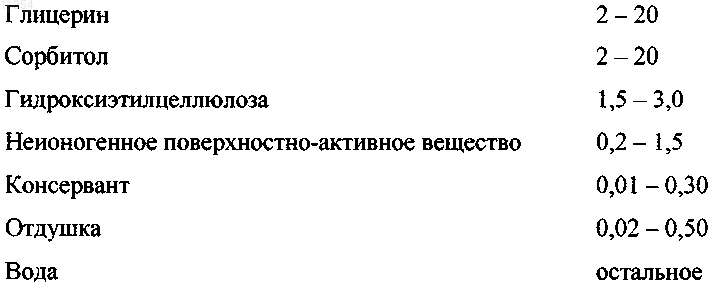 Рисунок 1