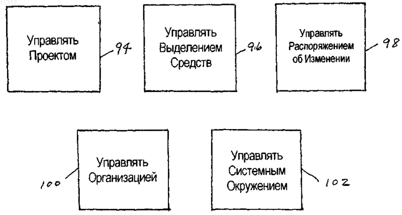 Рисунок 1