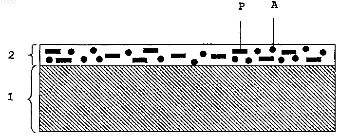 Рисунок 1