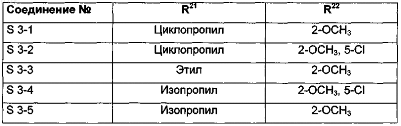 Рисунок 6
