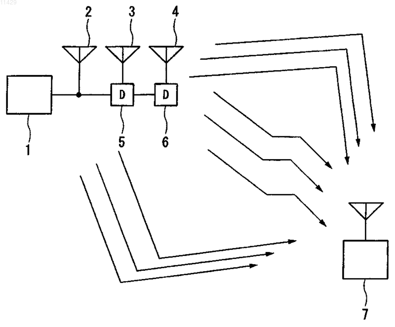 Рисунок 1