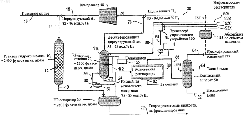 Рисунок 1