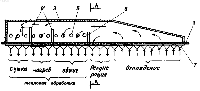 Рисунок 1