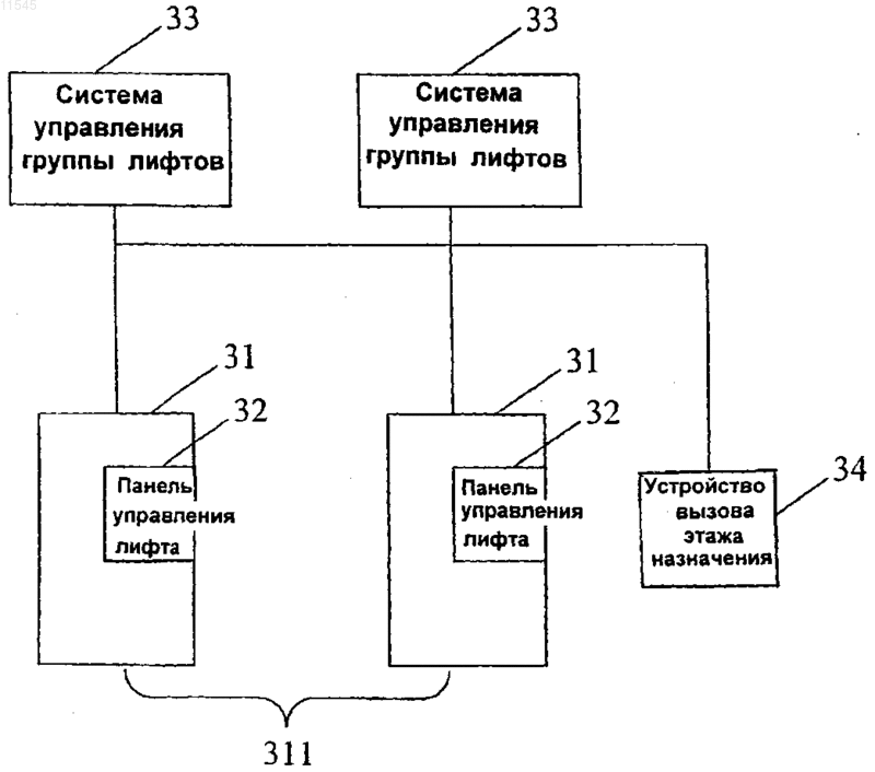 Рисунок 1