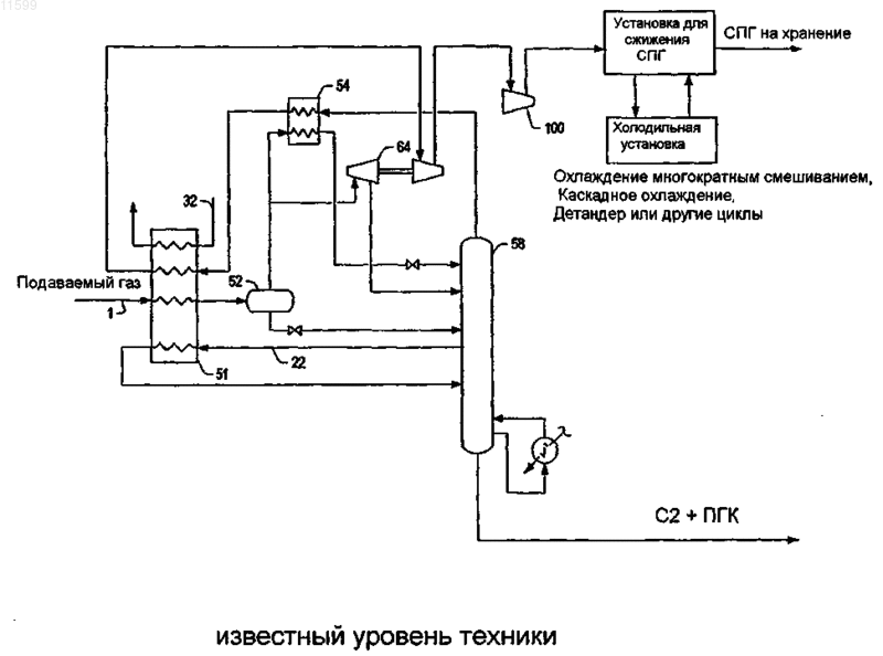 Рисунок 1